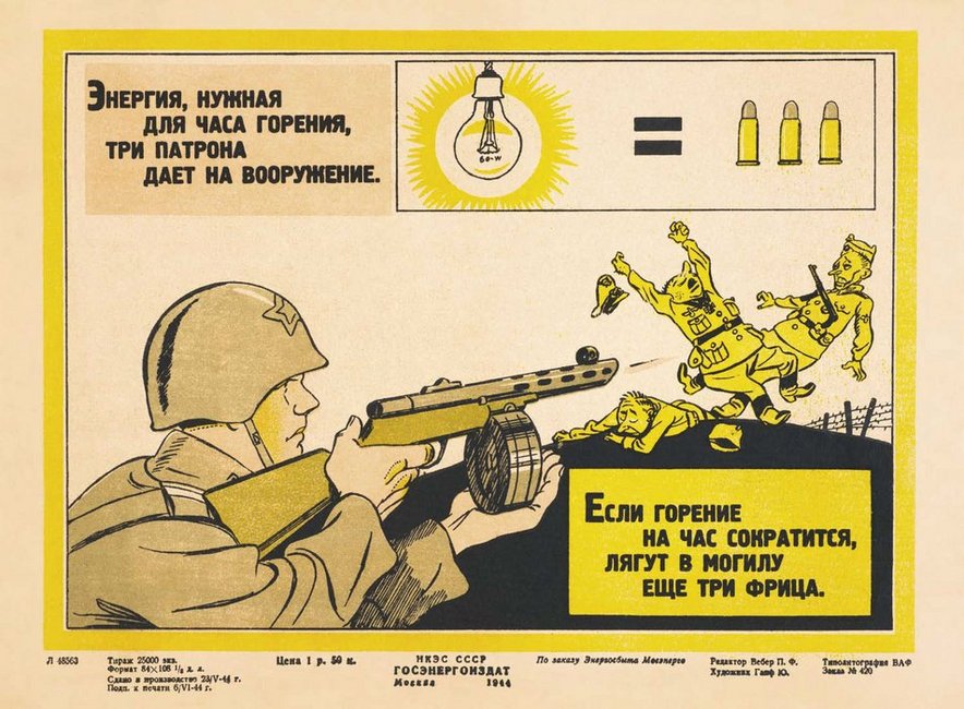 Источник изображения: коллекция "Энергетика России в плакате" ПАО "ТГК-1"